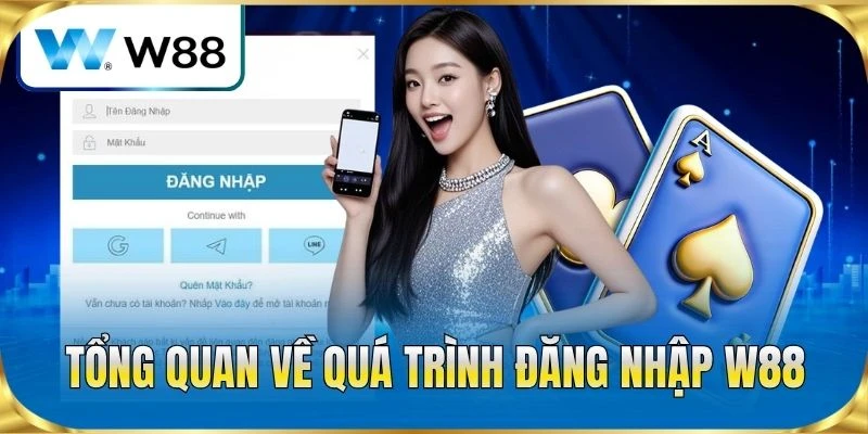 Tổng quan về quá trình đăng nhập W88